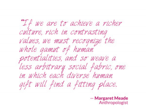 Life Inspirational Quotes...