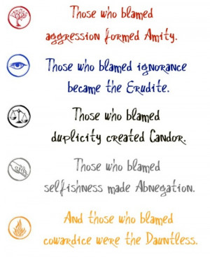 Divergent by Veronica Roth: A Literary Analysis