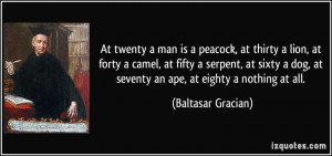 Quotes by Baltasar Gracian