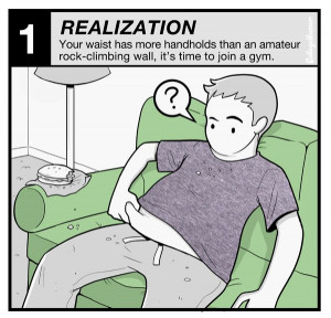 The 7 Stages of Going to the Gym