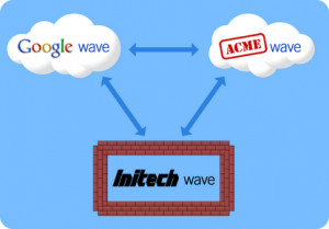 google quotes google stock quote google quotes of the day google ...