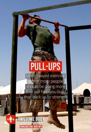 Pull ups Quotes | Back strenght | Best Bodybuilding Motivation Quotes