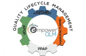 What People Are Saying About Us