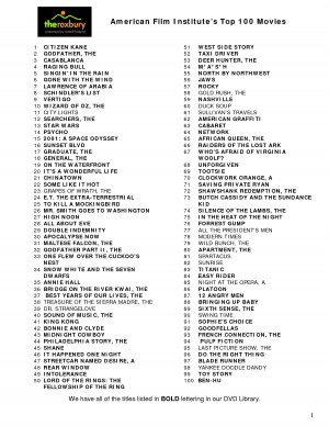American Film Institute's Top 100 Movies. Document Sample