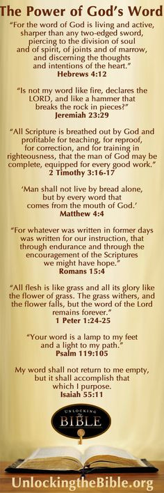 god s word unlockingthebible org bible verses describing the power of ...