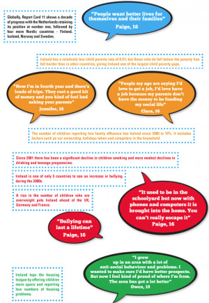 Ireland Overview - Some selected Quotes