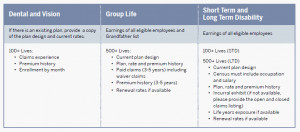 email quote requests for all product lines to quotes ...