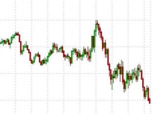 stock quotes before after hours market data research and earnings