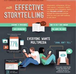 storytelling – the best way to be seen in the web information ...