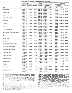 The Defeo Family Crime...