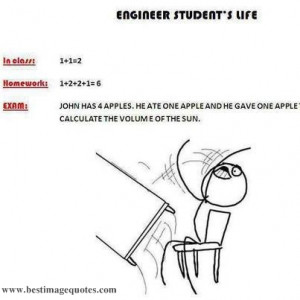 Title: Funny Trolls #2: Engineering Student’s Life .