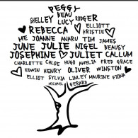 Customized Family Tree Code