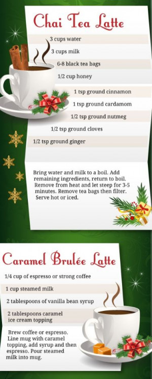 DIY Starbucks – Chai Tea Latte & Caramel Brulee Latte
