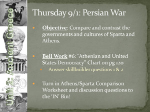 Compare Athens and Sparta Worksheet