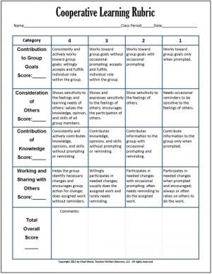 And yes, the rubric shown above has specific spaces forscores for each ...