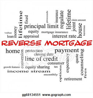 Reverse Mortgage Word Cloud Concept in red caps