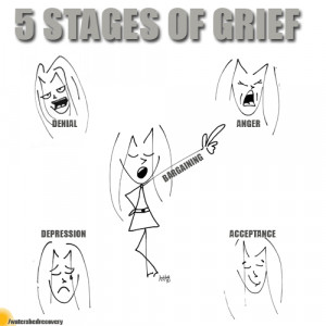 Coping With Death: The 5 Stages of Grief