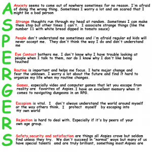 Asperger Syndrome History and Diagnosis Criteria