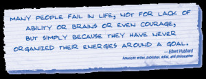 The Power of Goal-Setting