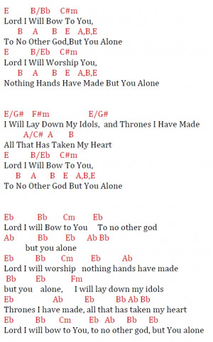 LORD I WILL BOW TO YOU Pete Episcopo - lyrics and chords