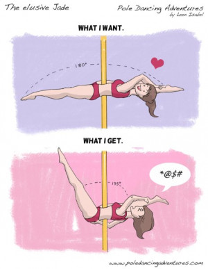 How is « Pole Dancing Adventures » born ? Did you expect it to be ...