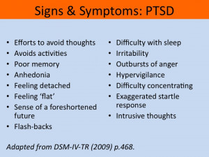 SIGNS & SYMPTOMS OF THE BATTLE