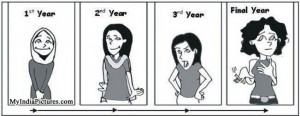 Indian College Girl Funny Cartoon, Cartoon Jokes