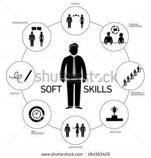 soft skills vector icons and