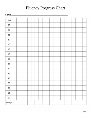 Fluency Progress Monitoring...