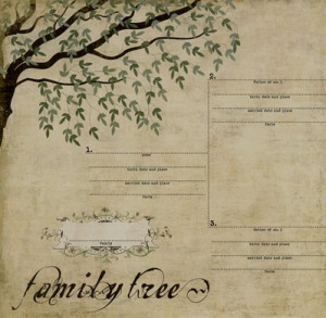 Family Quotes For Scrapbooking Genealogy