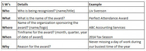 Here are some additional ideas for wording your Attendance Awards:
