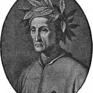 Best Dante Alighieri Quotes Quotations