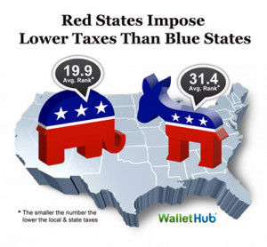 state for a complete state by state rundown click here