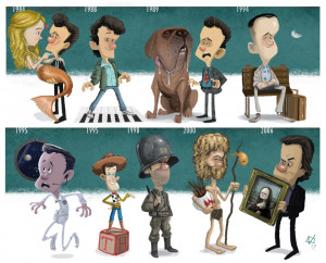 Art Movie Cartoon Style Evolution Tom Hanks about 2 years ago by Joey ...