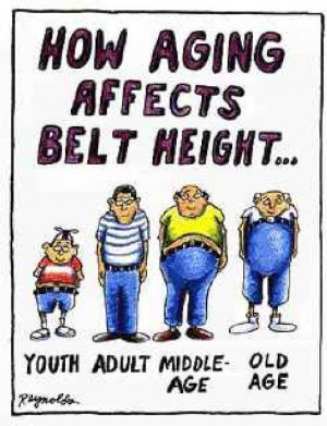 Aging and Belt Height - Applies to You!
