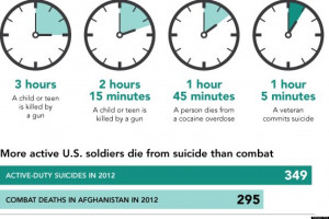 VETERAN-SUICIDES-facebook.jpg