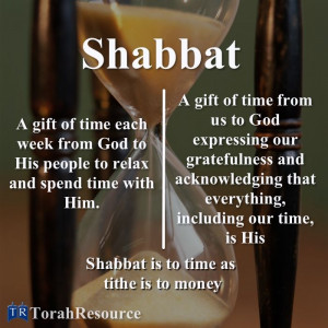 Shabbat Sabbath Messianic bible torah Jesus Yeshua
