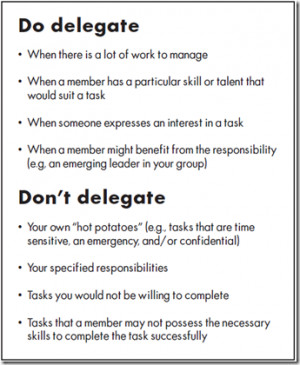Determine what tasks you can delegate