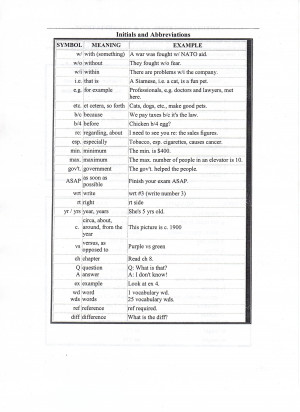 Note Taking Abbreviations and Symbols