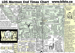 ... -prediction-end-time-prophecy-chart-LDS-Latter-Day-Saints-Mormons.jpg