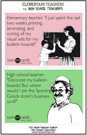Elementary vs. High School Teachers: Who has the tougher job?