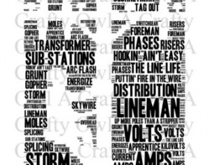 Power Lineman Word Cloud - INSTANT DOWNLOAD ...