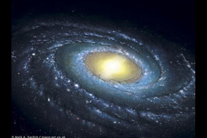 Milky Way Pictures