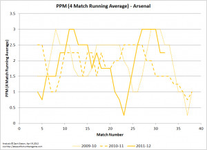 Ppm+conversion+chart
