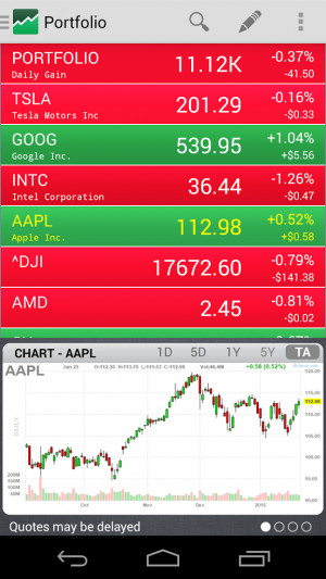 Stock Quote & I.. screenshot thumbnail 0