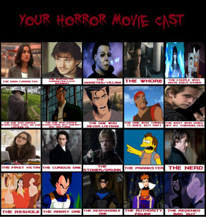 My Horror Movie Cast by SSJ4Truntanks