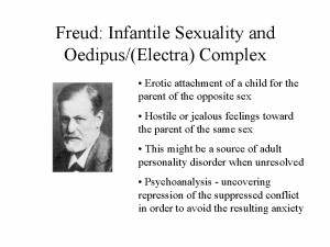 Oedipus/Electra Complex