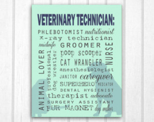 Veterinary Technician Definitions P rint ...