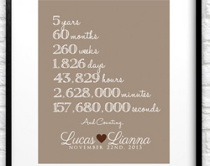 ... Girlfriend ~ You Must Read Anniversary Quotes for Husband ~ Quotes