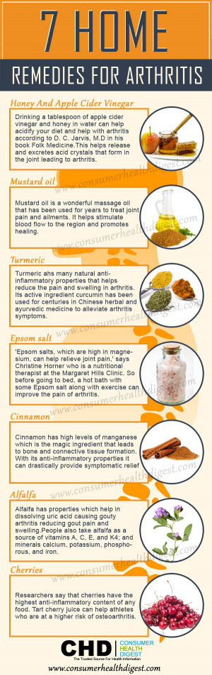 Arthritis – Joint Pain : 7 Home Remedies